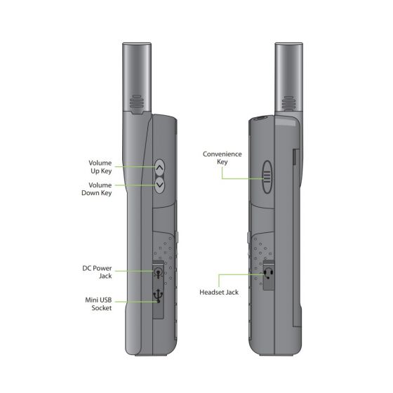 Iridium 9555 Satellite Phone + Free Shipping!!! (BPKTN1901.