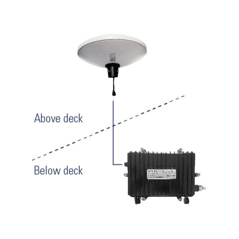 ZENITEL DACS-48 ENTERTAINMENT SYSTEM WITH 48 OUTLETS (2320000605)