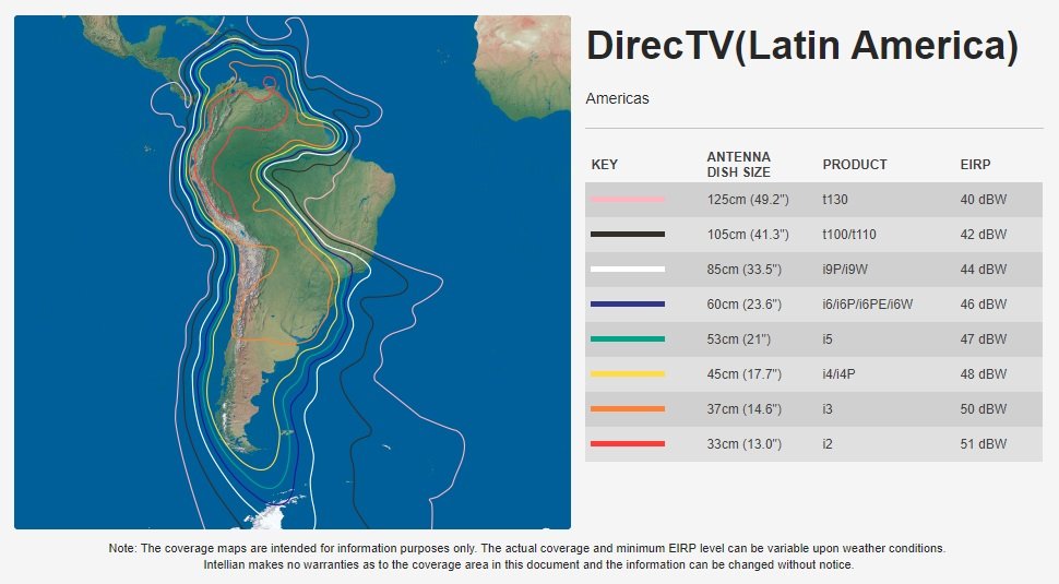 Intellian DirecTV Latin America Coverage Map